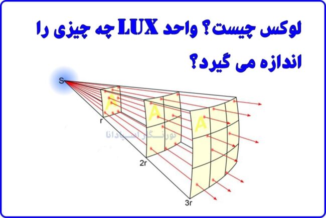 لوکس چیست؟ واحد Lux چه چیزی را اندازه گیری می کند؟